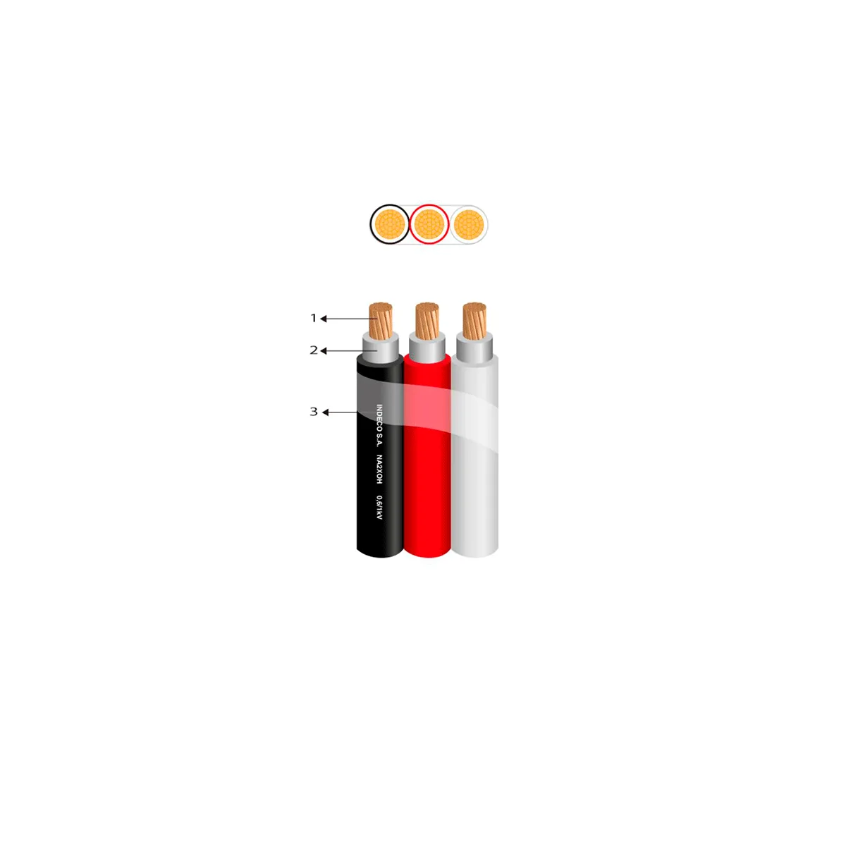 Cable N2XOH 0,6/1 kV 3-1×6 mm² triple – Indeco