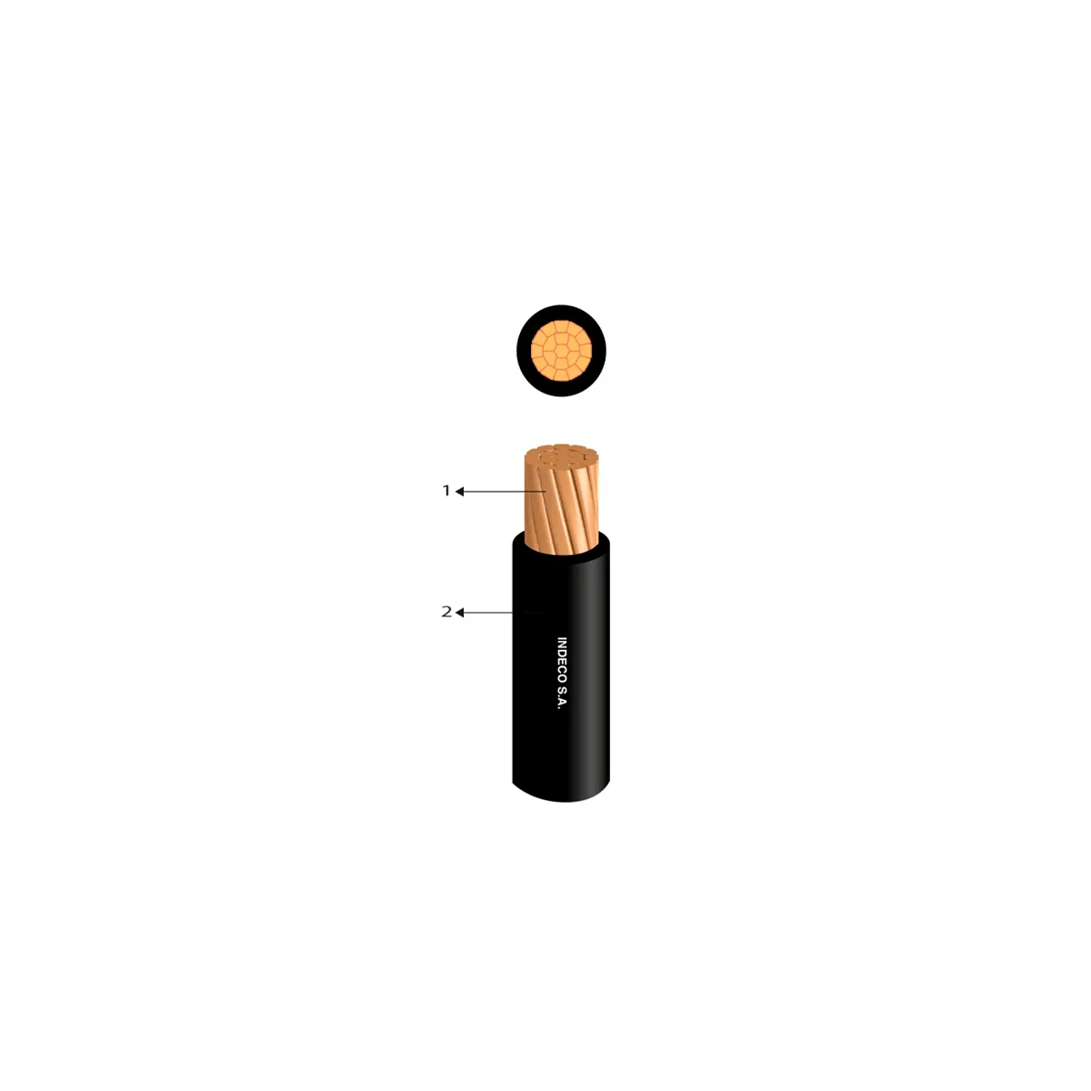 Cable NH-90 450/750 V 16 mm² negro – Indeco