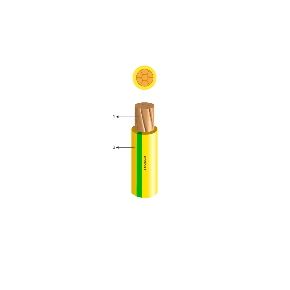 Cable THW-90 10 mm² amarillo/verde – Indeco